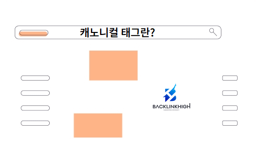 캐노니컬 태그